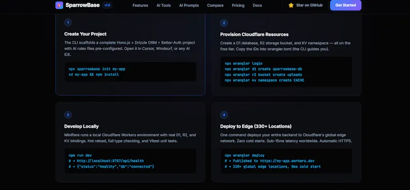SparrowBase  screenshot 2