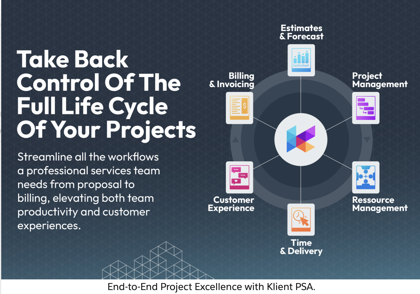 Your Projects in Salesforce with Klient  gallery image