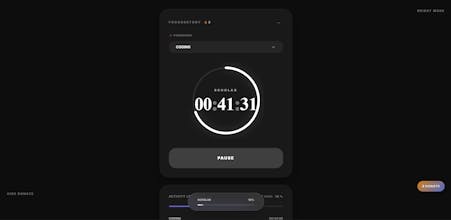 Focussstody gallery image