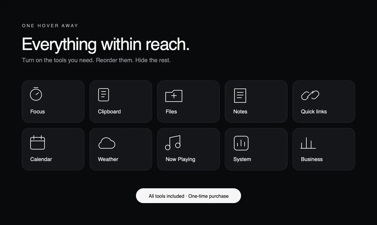 Momo — a little friend for your Mac gallery image