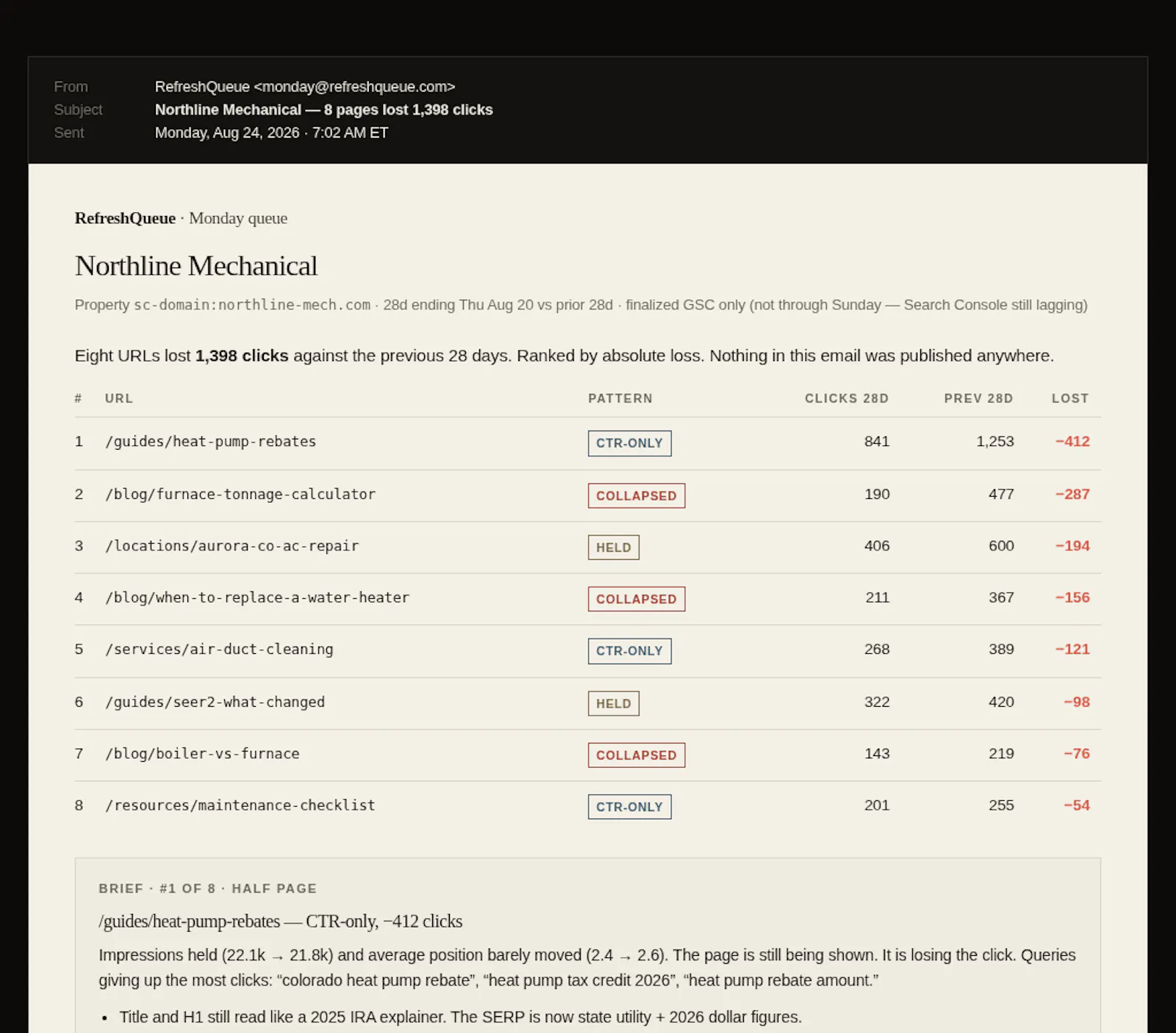 RefreshQueue screenshot 1