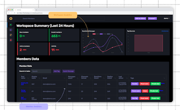 FlyWheel gallery image