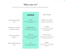 Nested gallery image