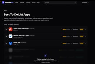 AppReviewLens gallery image