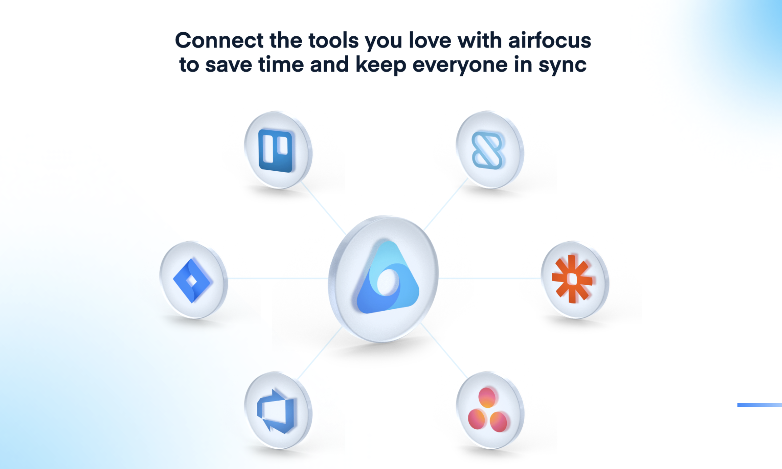 airfocus Image