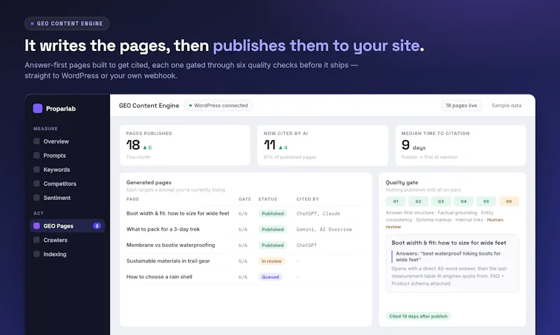 Proparlab screenshot 4