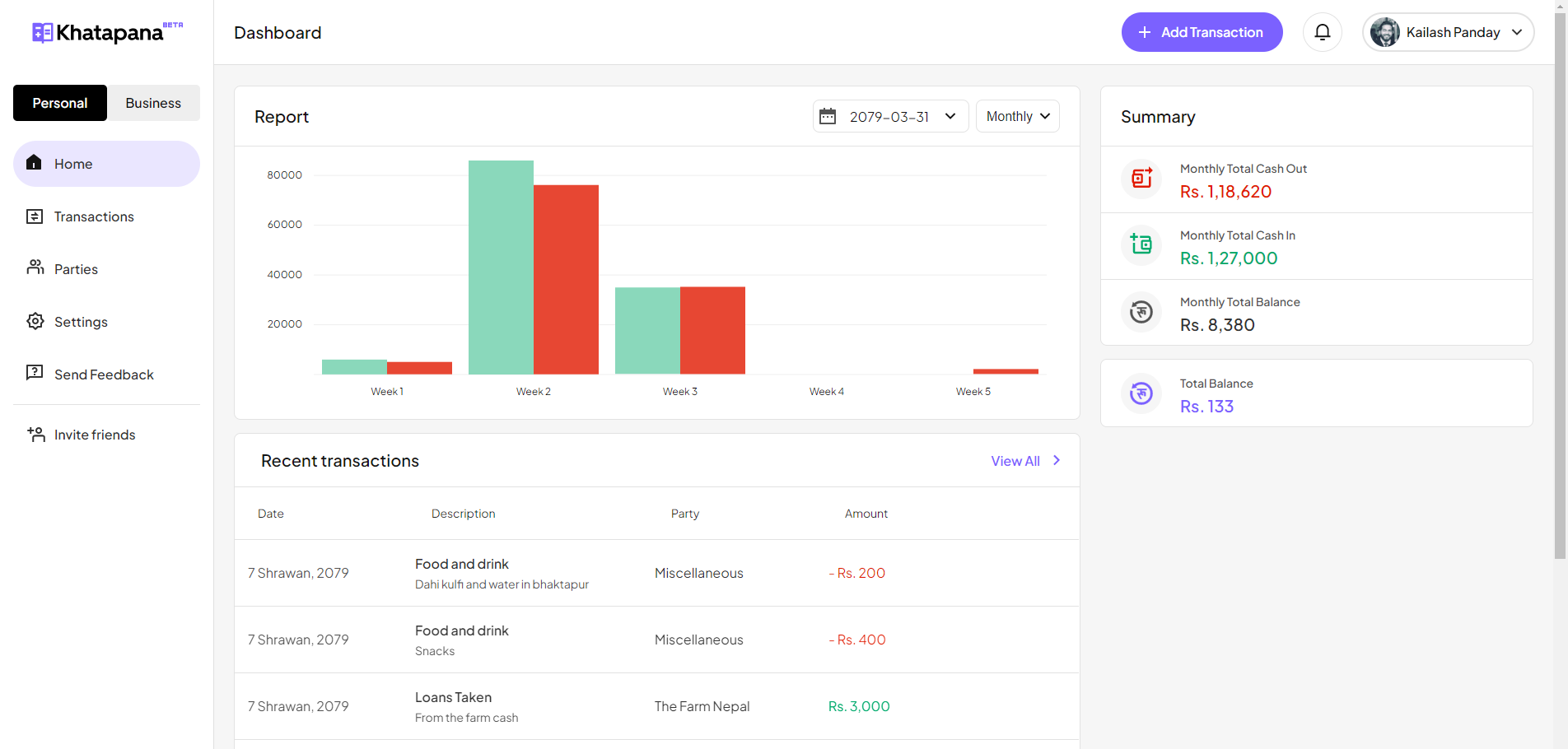 Khatapana gallery image