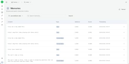 DeltaMemory gallery image