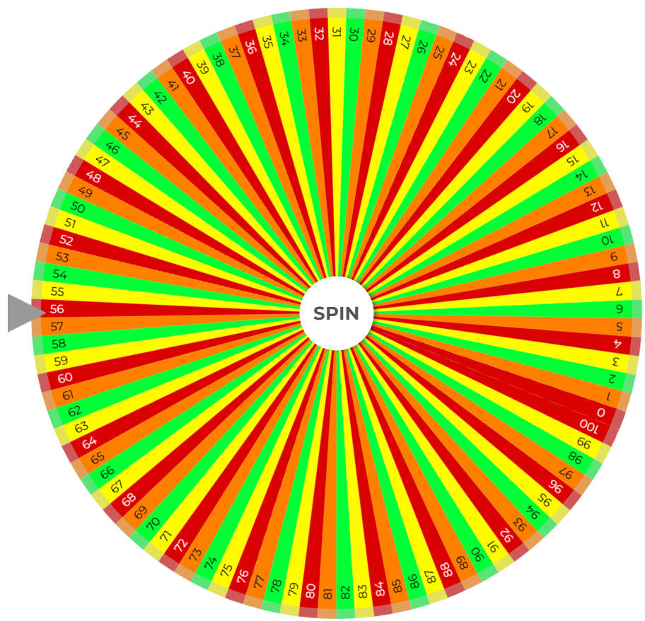 Giro de la rueda al azar - Rueda de los nombres Spinner y Name Random Picker media 19