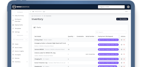 WAKU Care gallery image