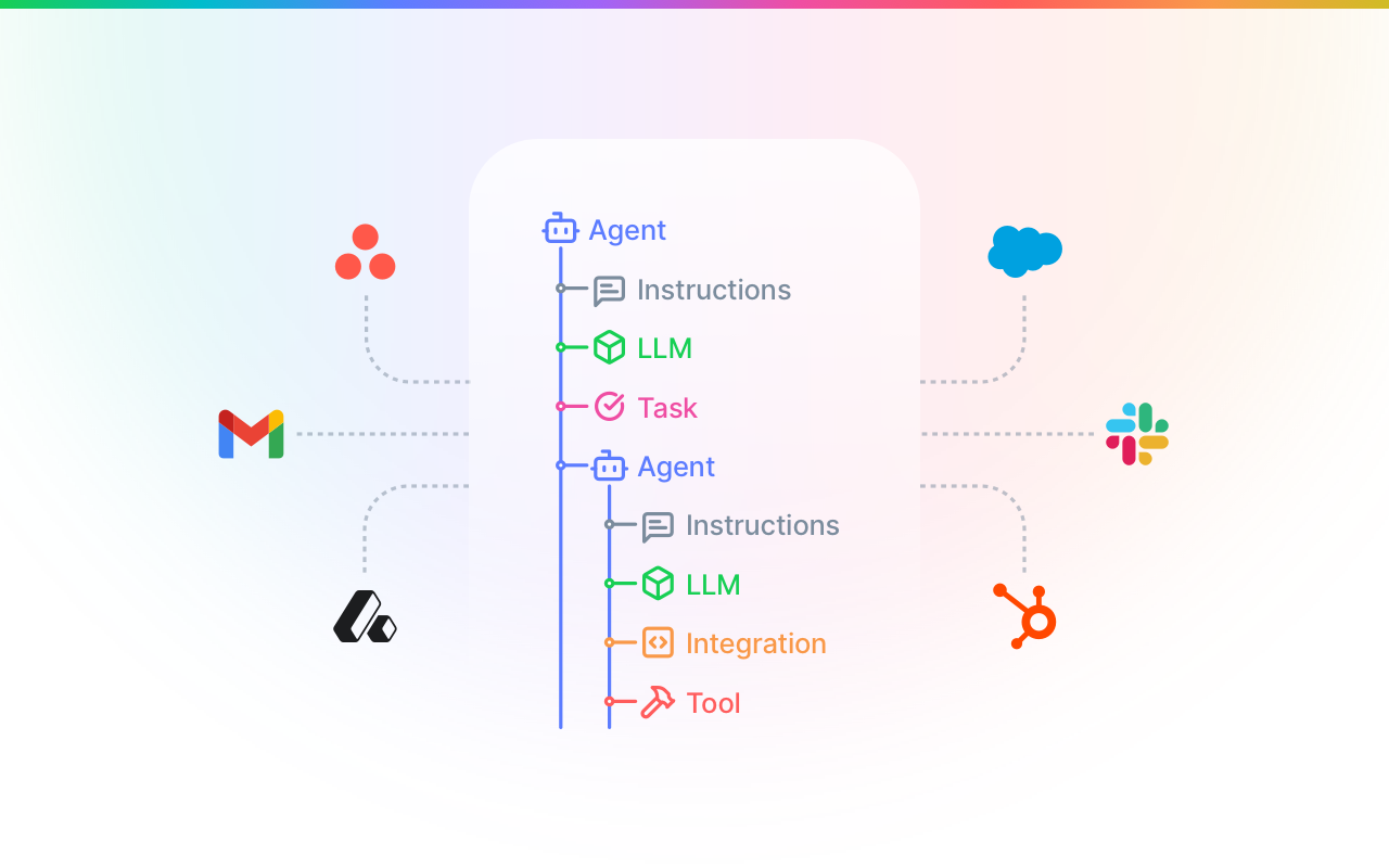 aiXplain Studio - Main product screenshot demonstrating key features and user interface