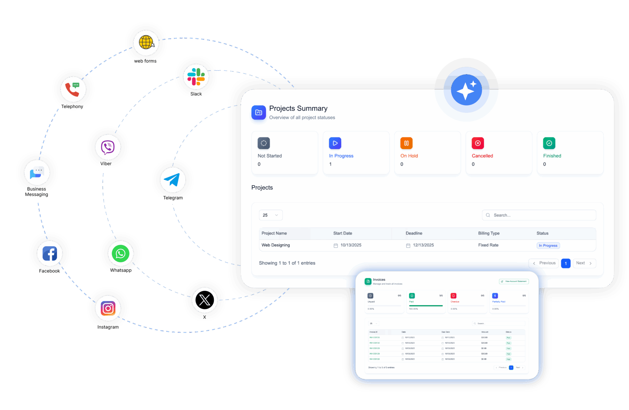 Nexleon CRM gallery image