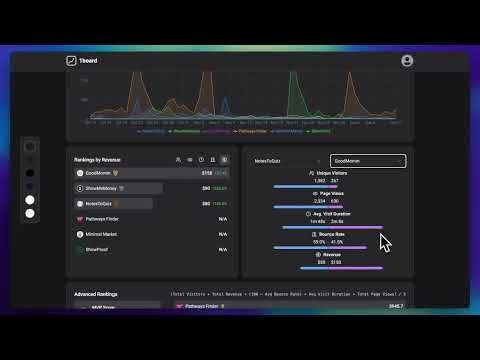 1board gallery image