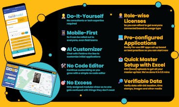 Fieldmobi gallery image