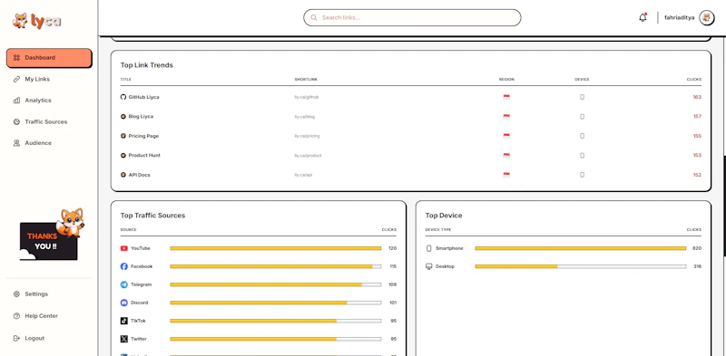 Liyla screenshot 1