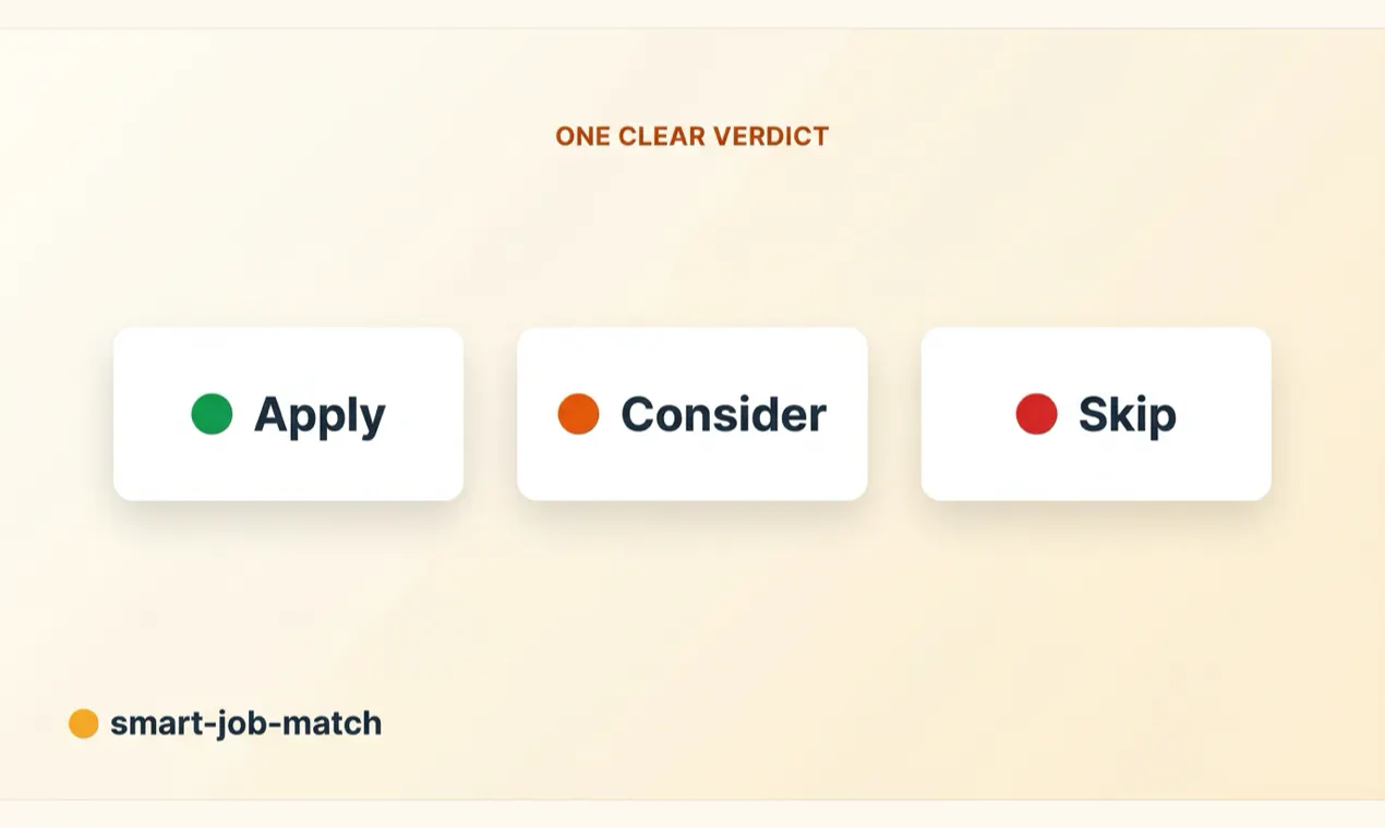 smart-job-match gallery image