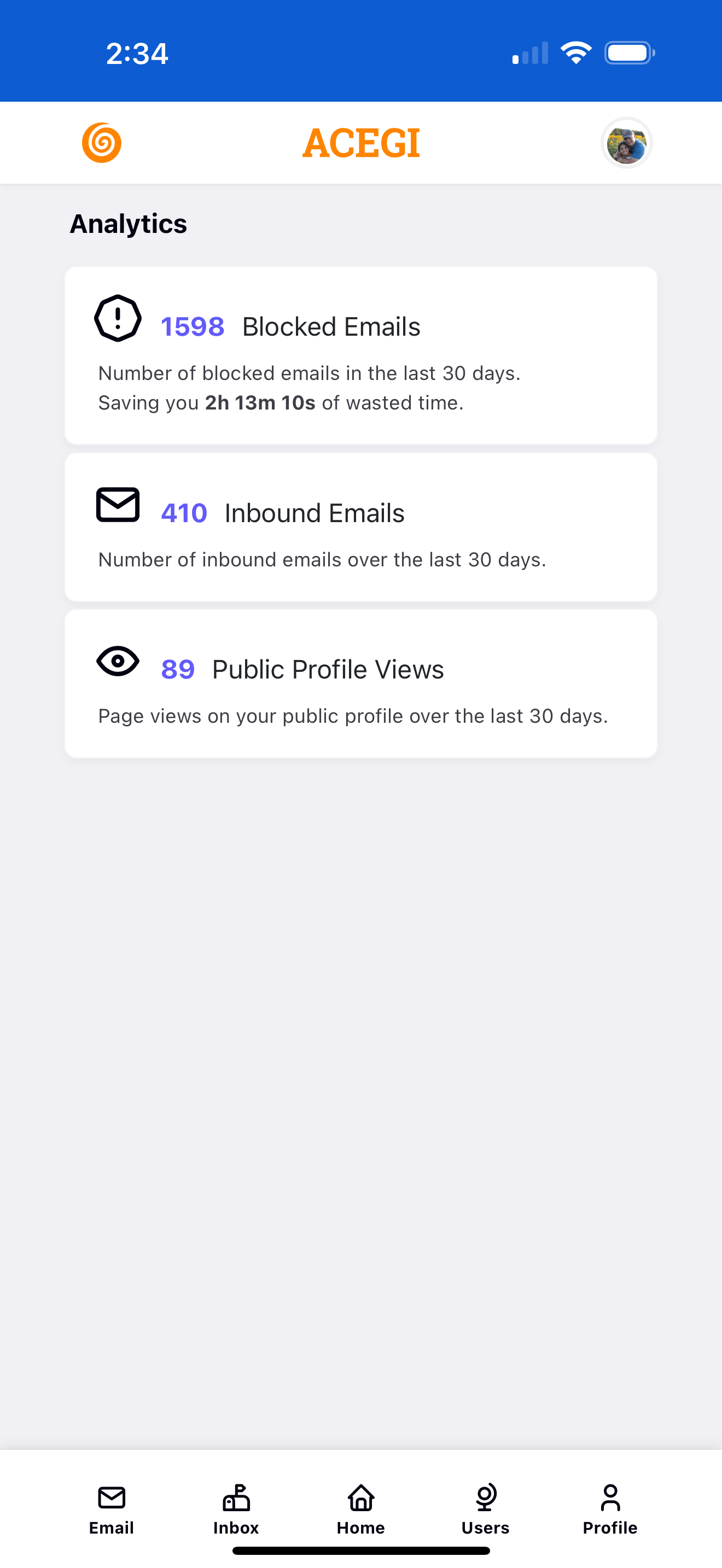 ACEGI.io gallery image