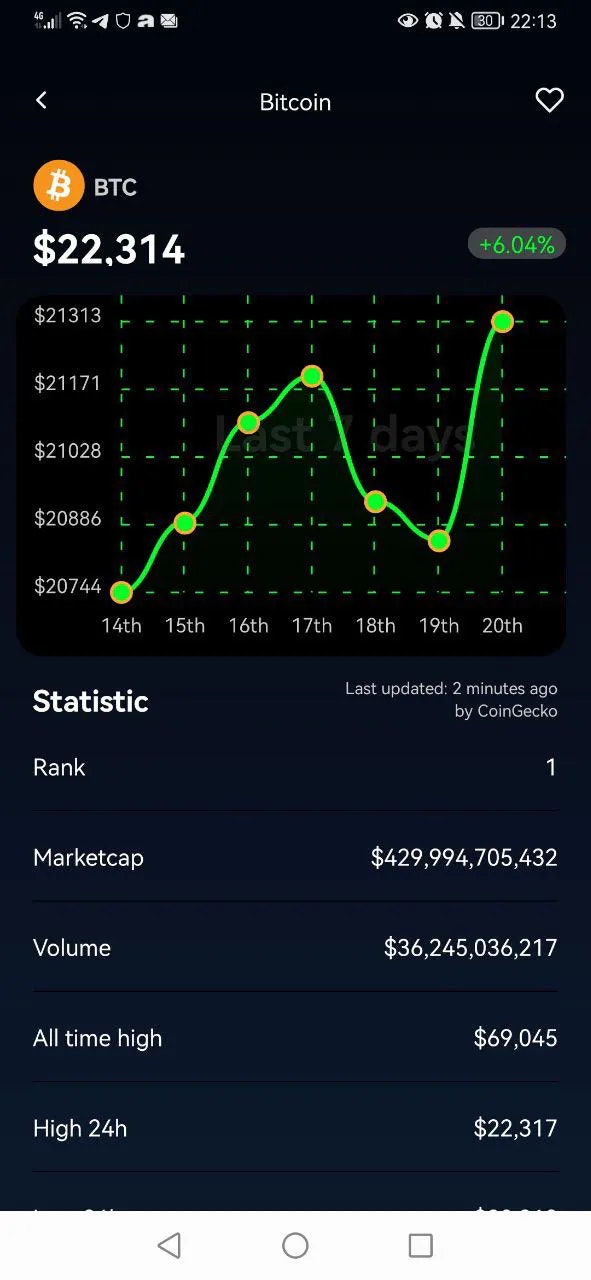Black Fintech - Crypto Wallet, Blockchain, Cryptocurrency media 15