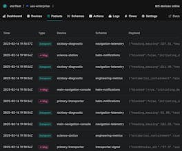 Fostrom gallery image