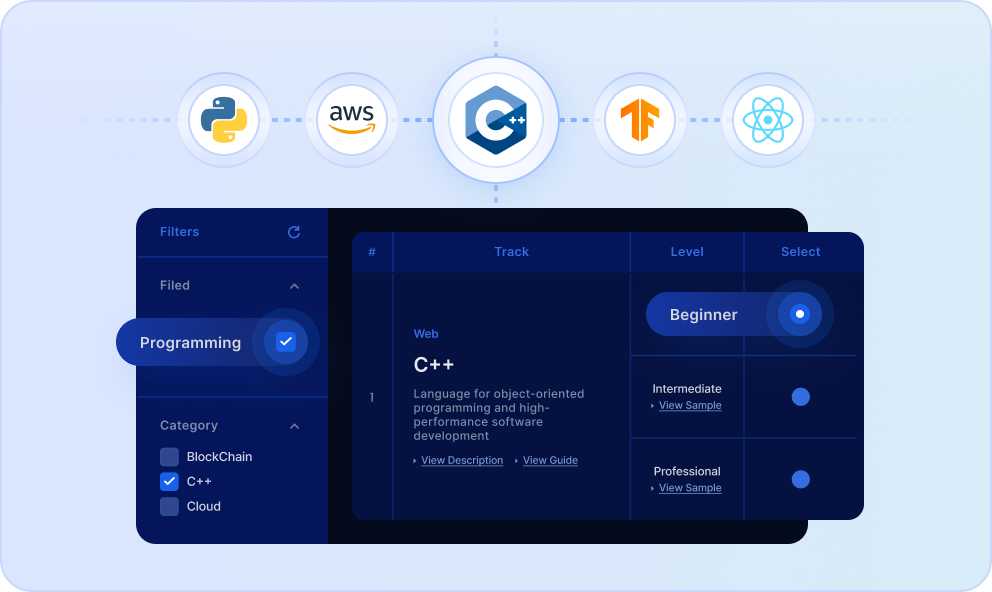 Codepresso gallery image