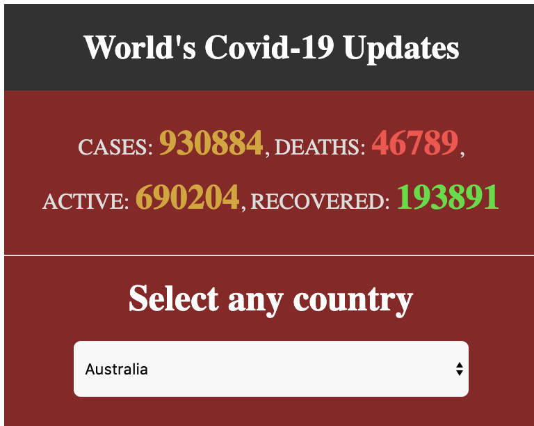COVID-19  Statistics [Chrome Extension] gallery image
