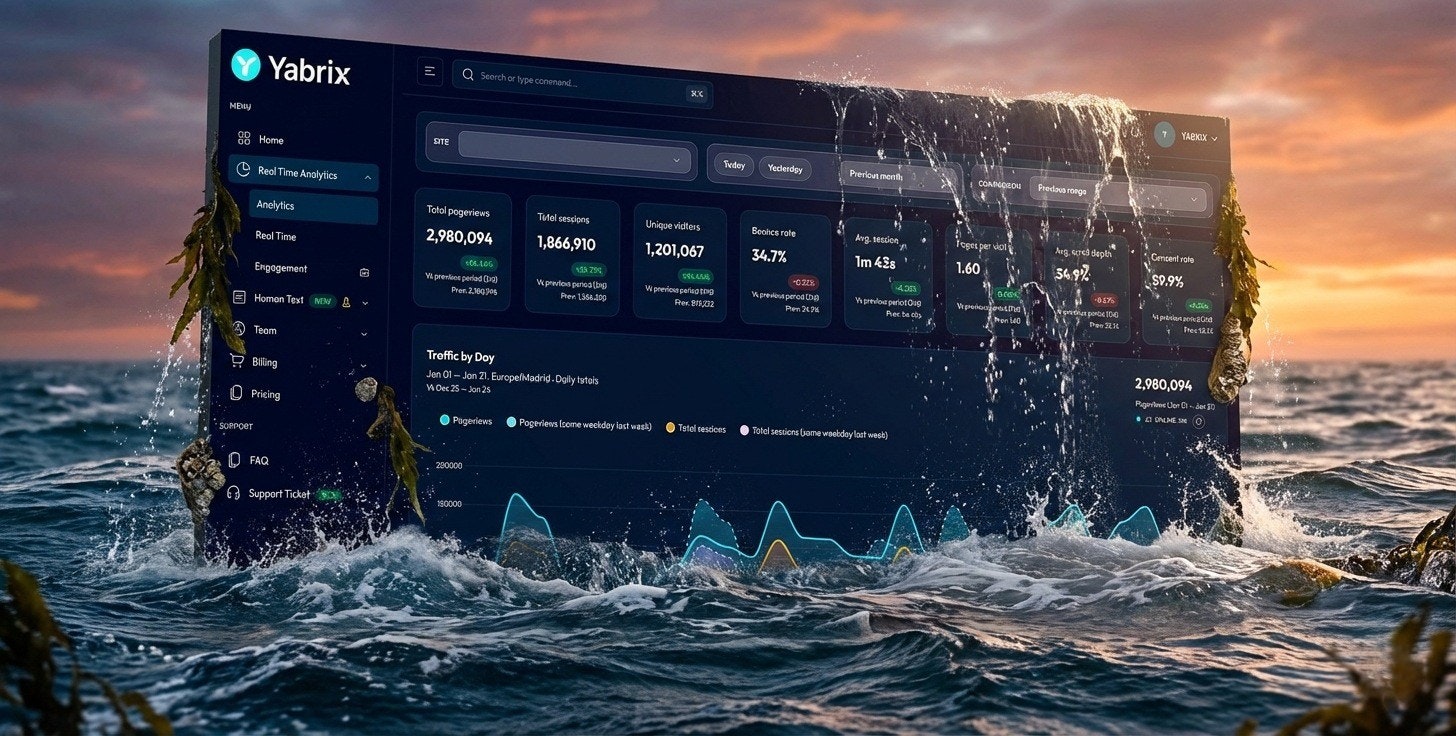 Yabrix - Screenshot 2 showing product features and functionality