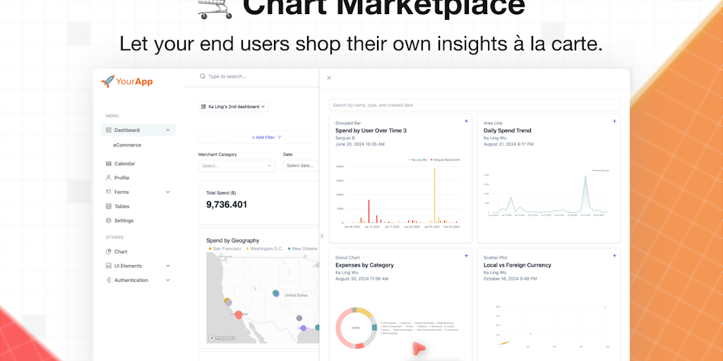 Embedded BI by Upsolve AI