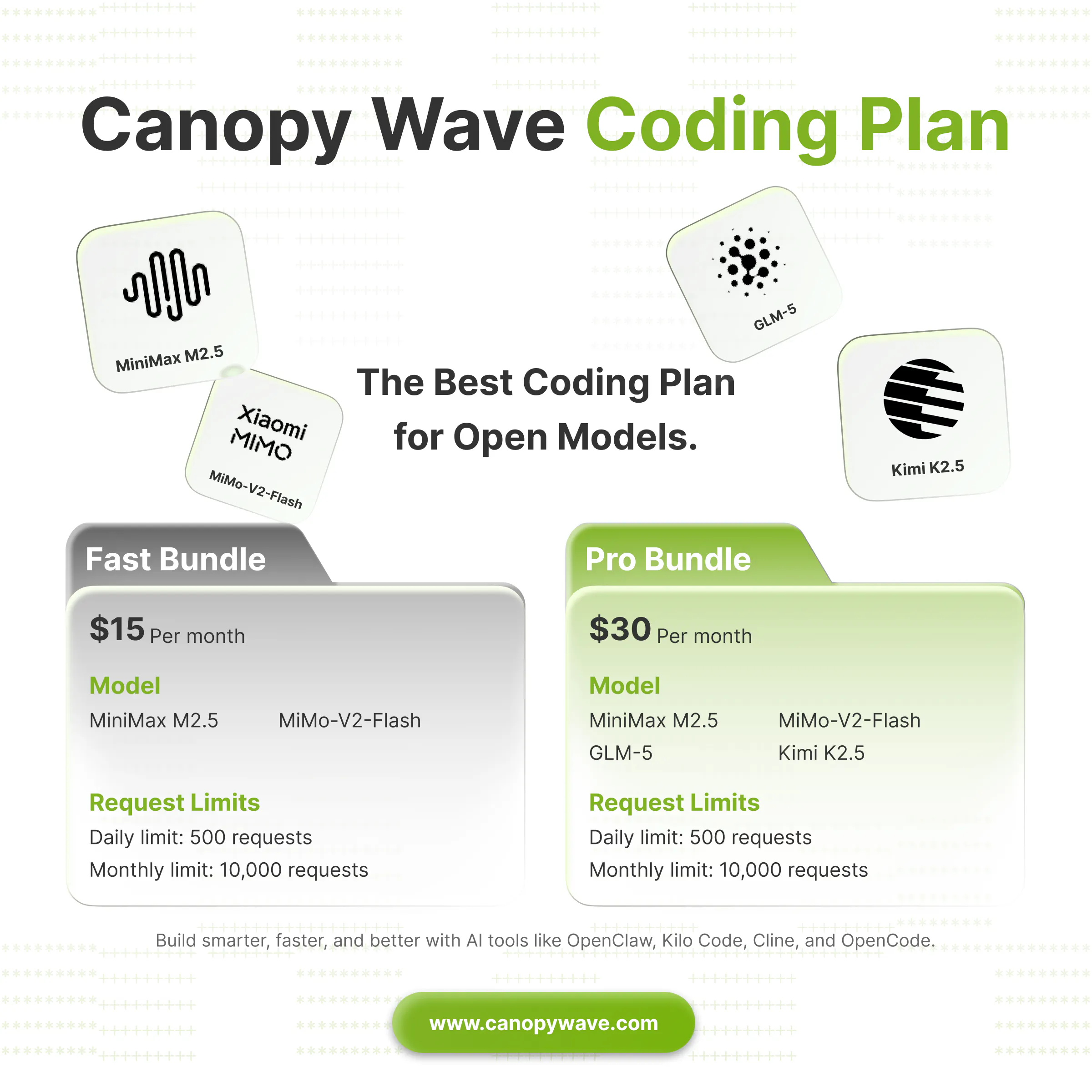 Canopy Wave Coding Plan 项目横幅