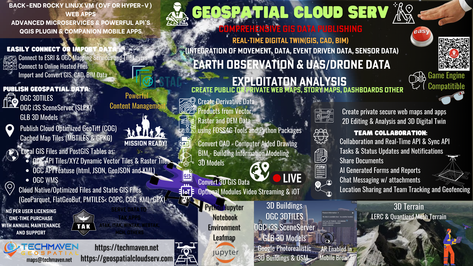 Geospatial Cloud Serv media 1