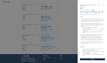 WeDiversify gallery image