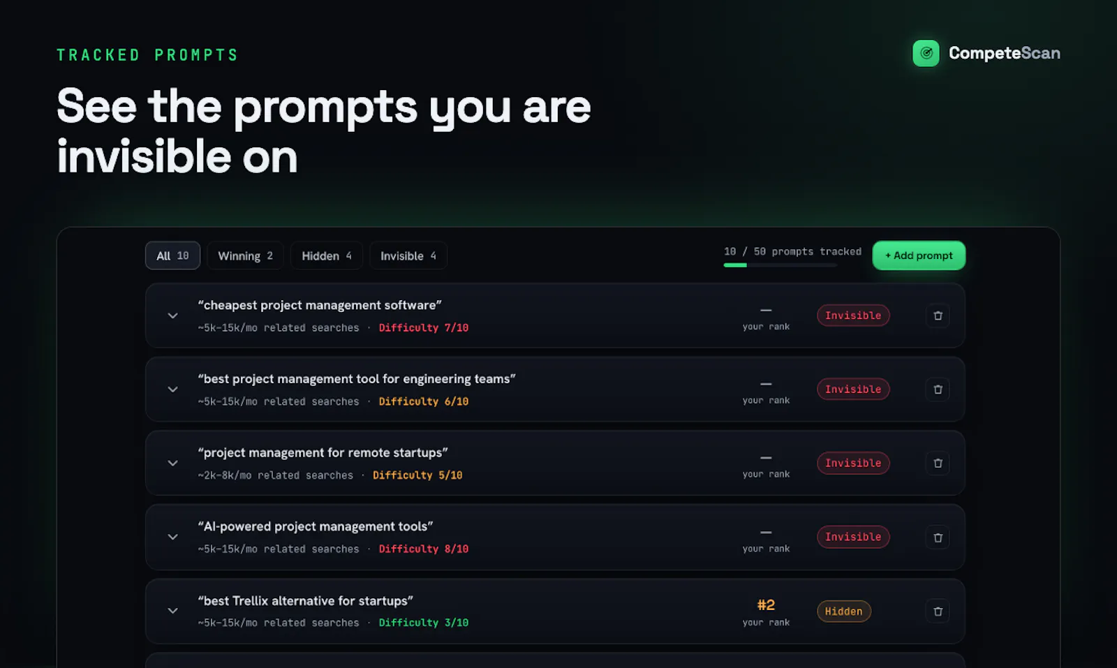CompeteScan screenshot 2