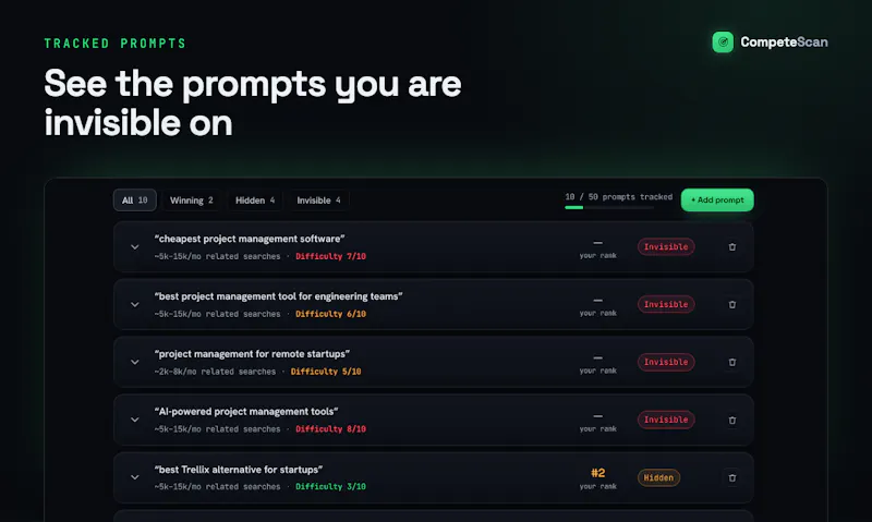 CompeteScan screenshot 2