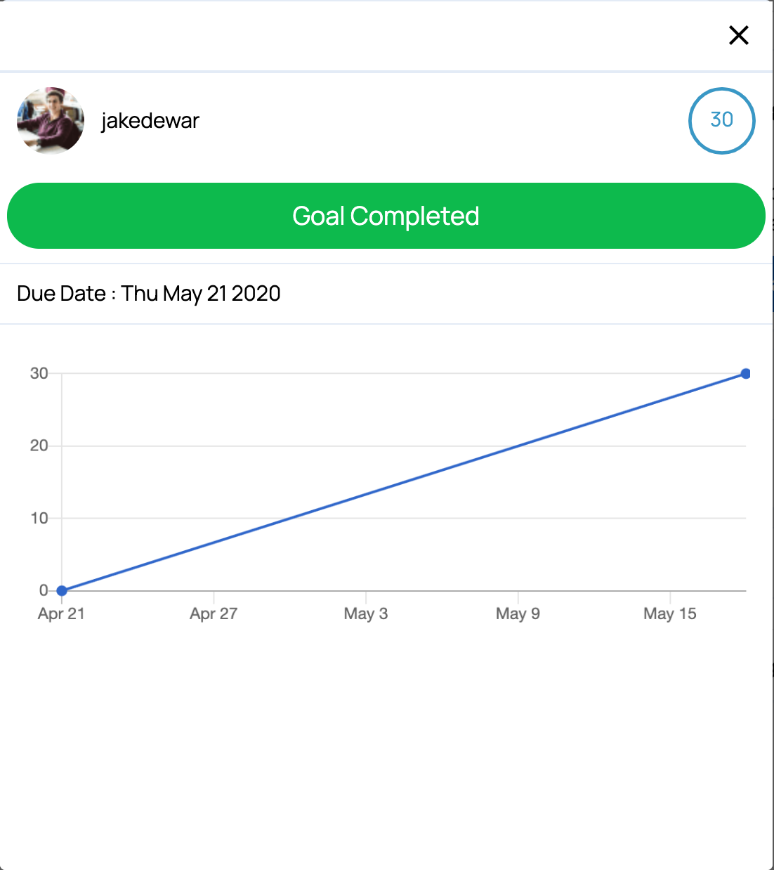Divuture gallery image