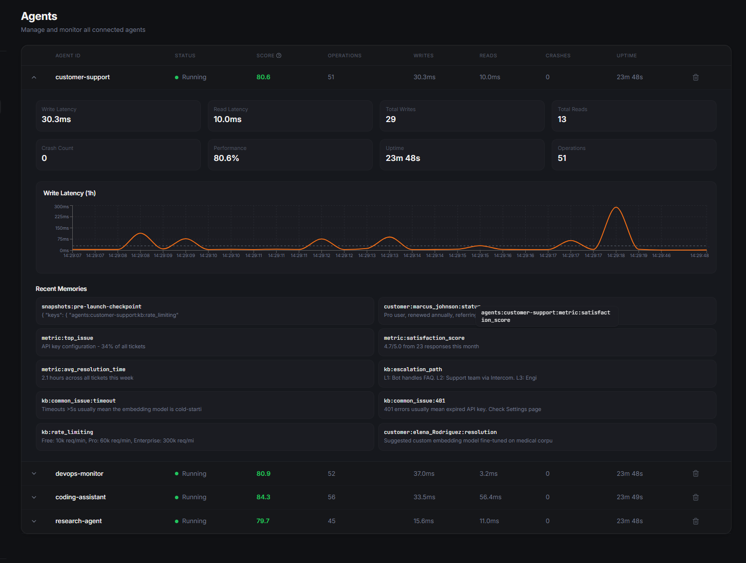 Octopoda gallery image