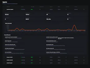 Octopoda gallery image