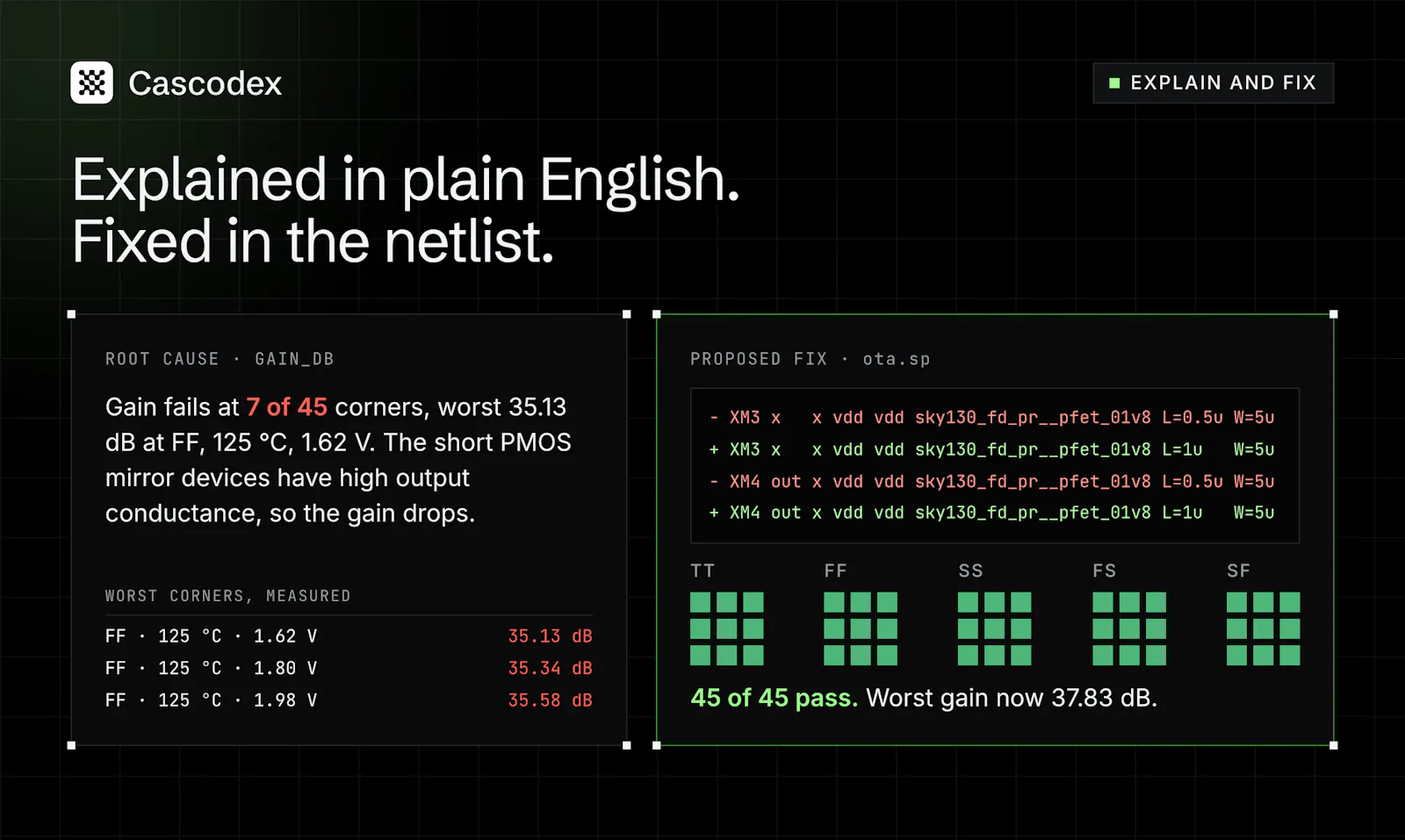 Cascodex screenshot 4
