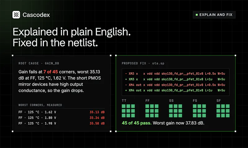 Cascodex screenshot 4