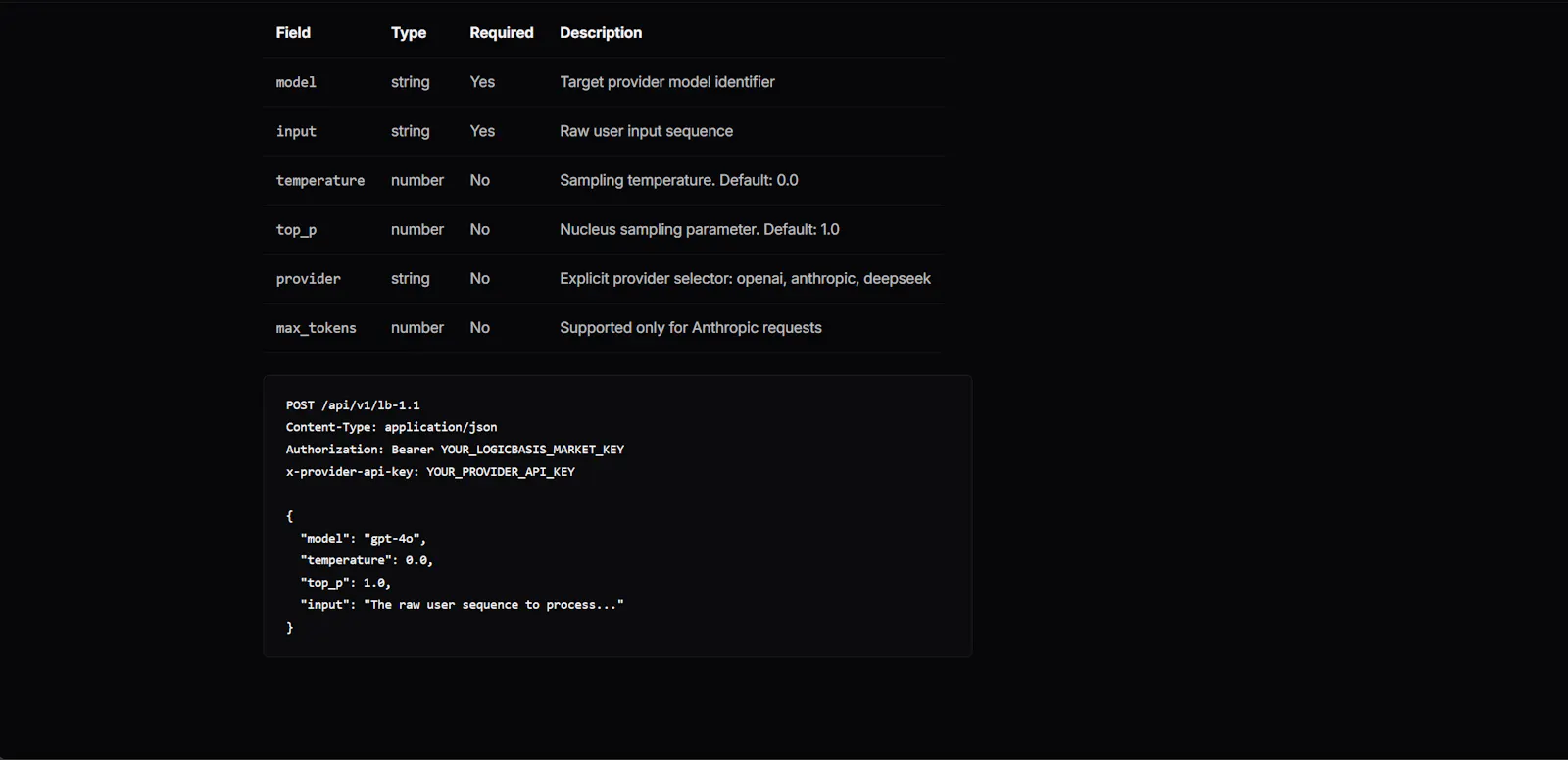 LogicBasis Market screenshot 2