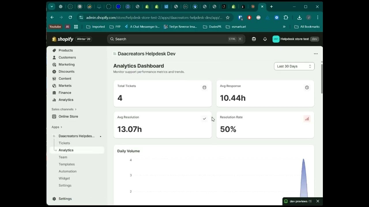 Creators Helpdesk gallery image