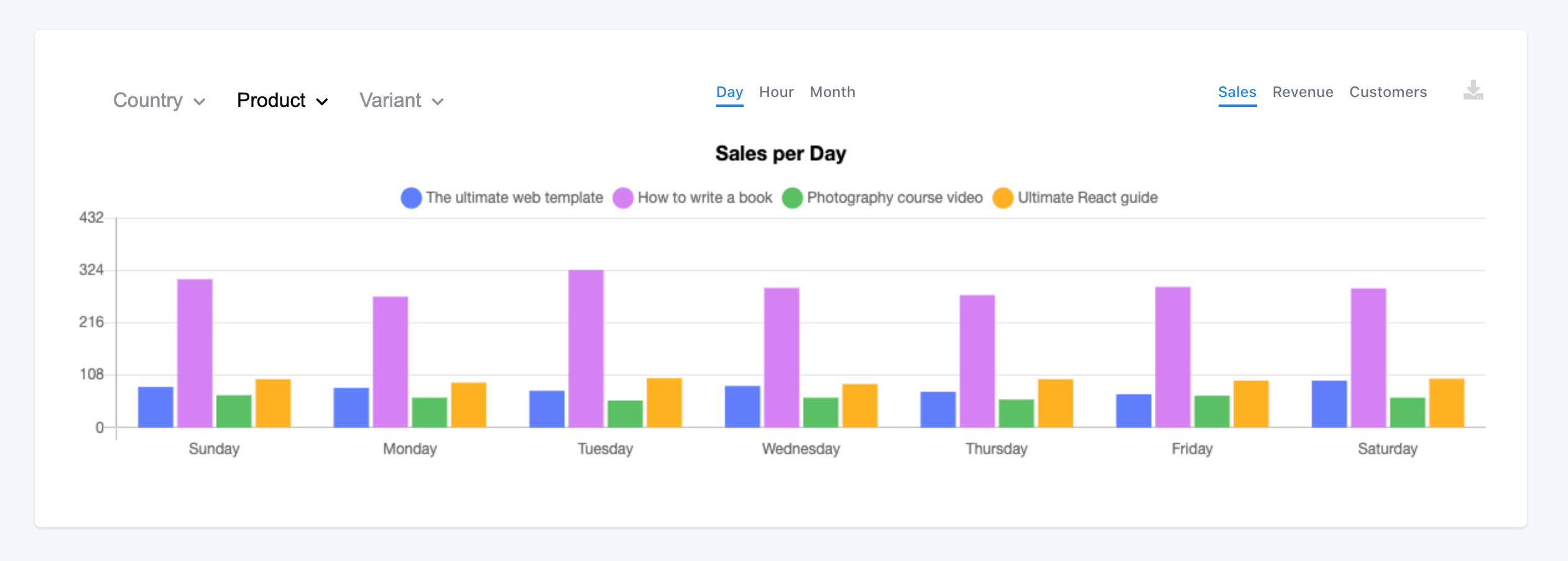 fullStats gallery image