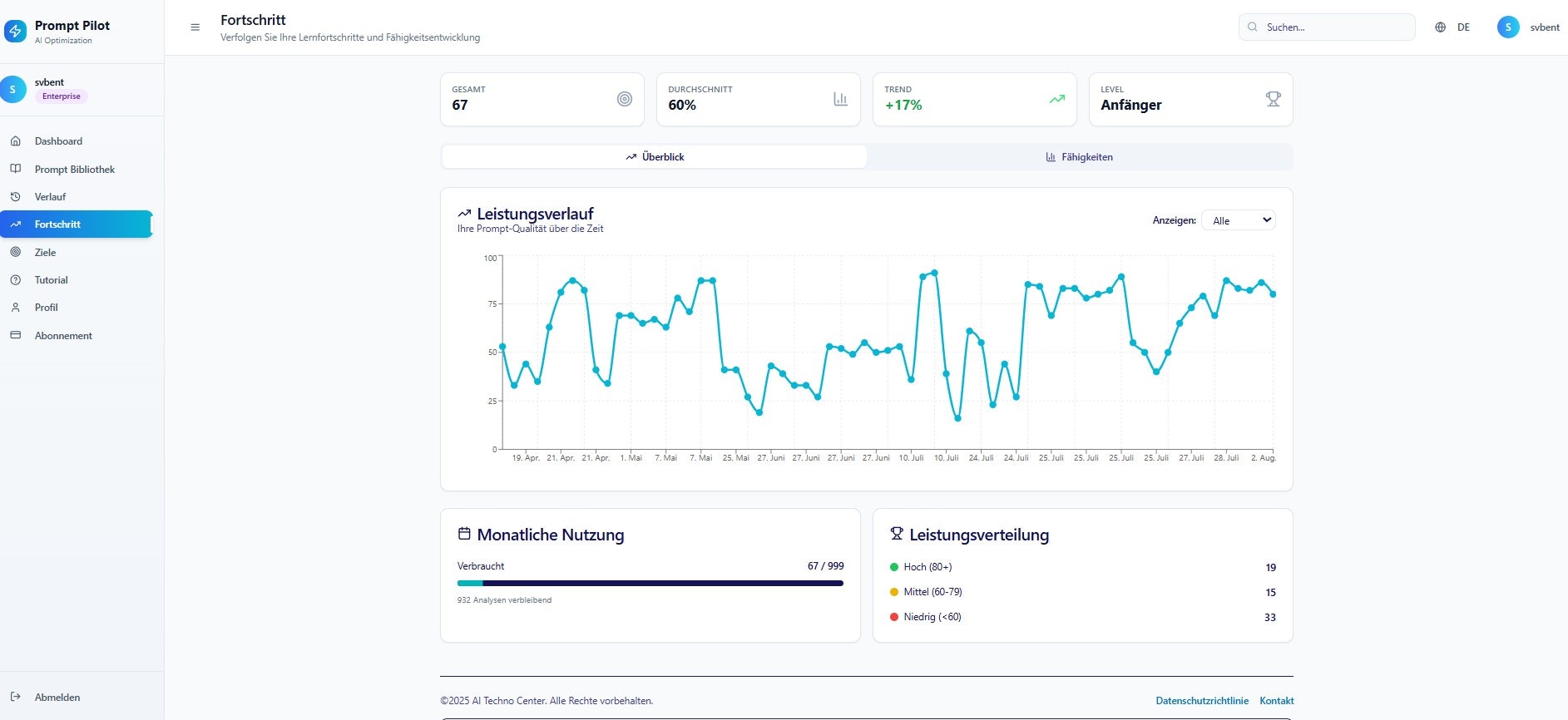 Prompt Pilot gallery image