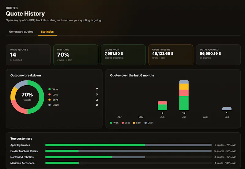 CadVex screenshot 5