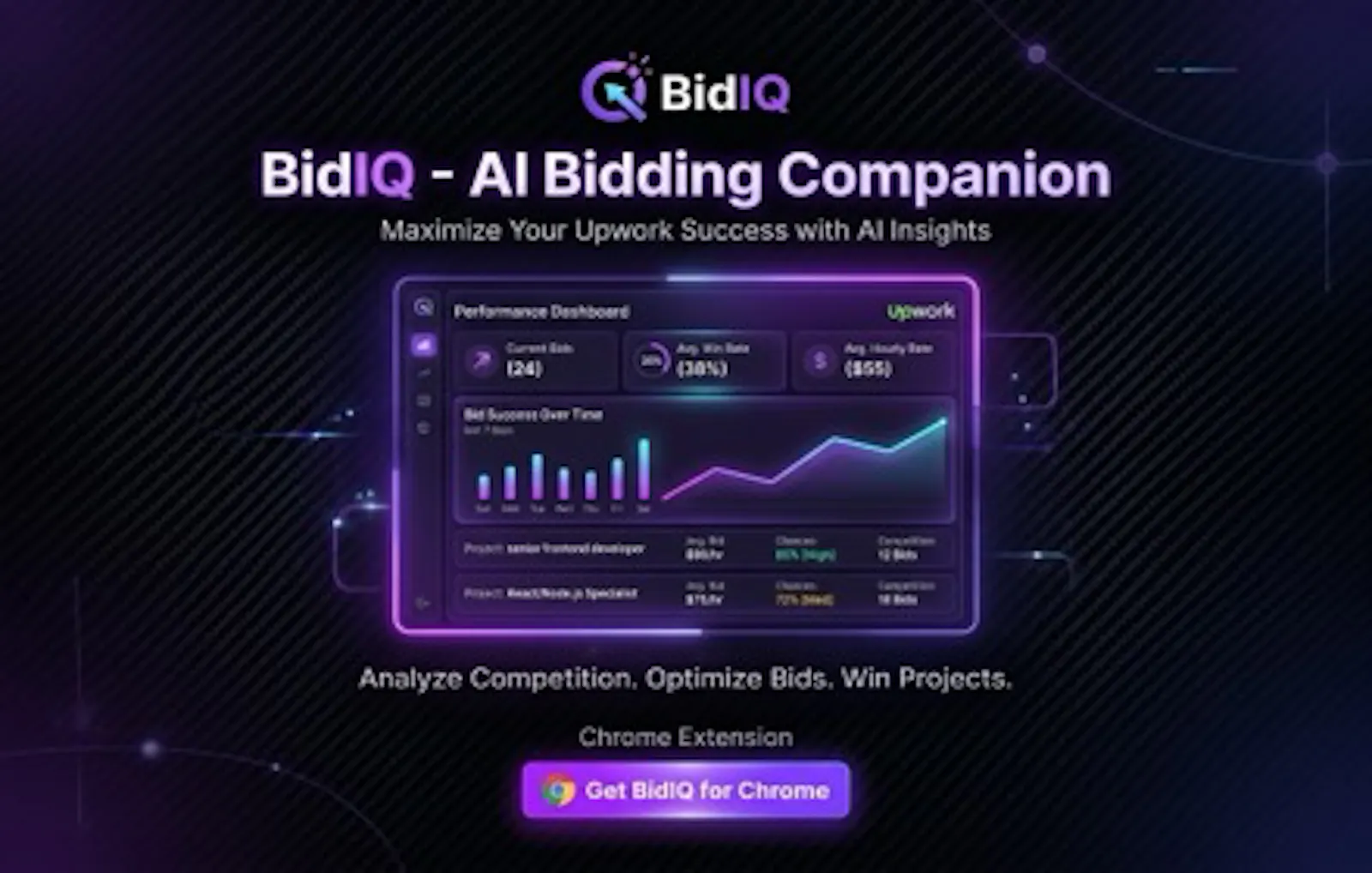 BidIQ screenshot 4