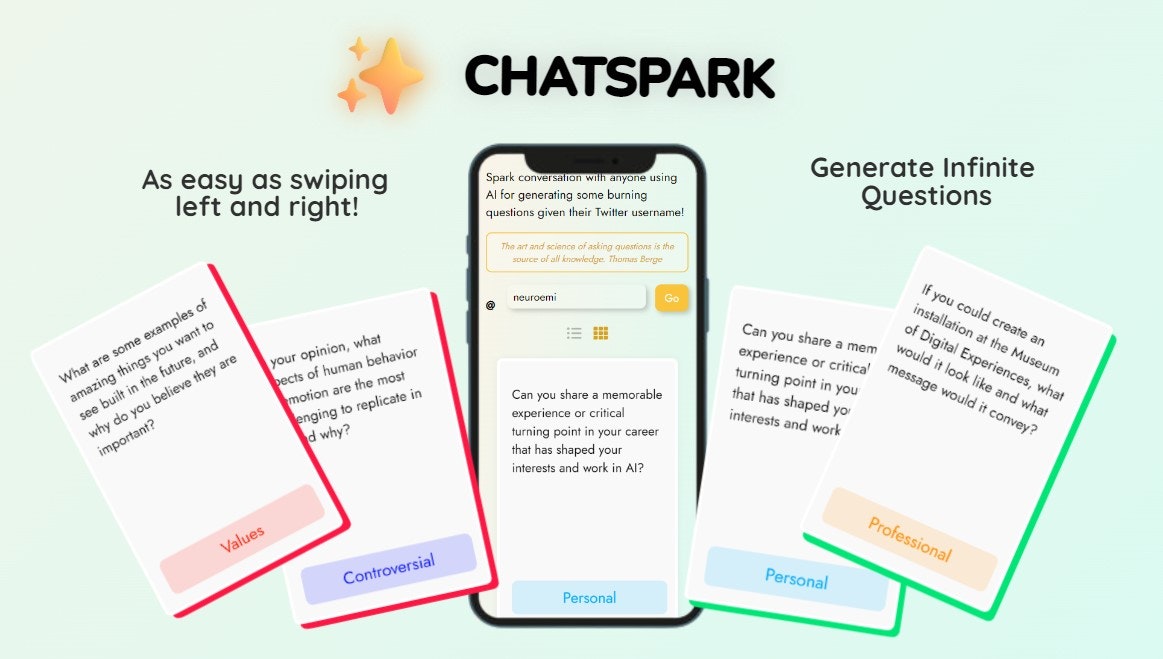 Chatspark - Spark conversation with anyone using AI + Twitter media 3