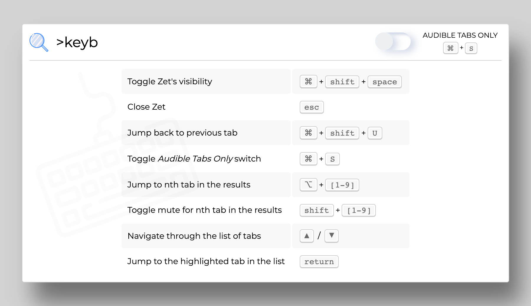 Zet ⚡️ gallery image
