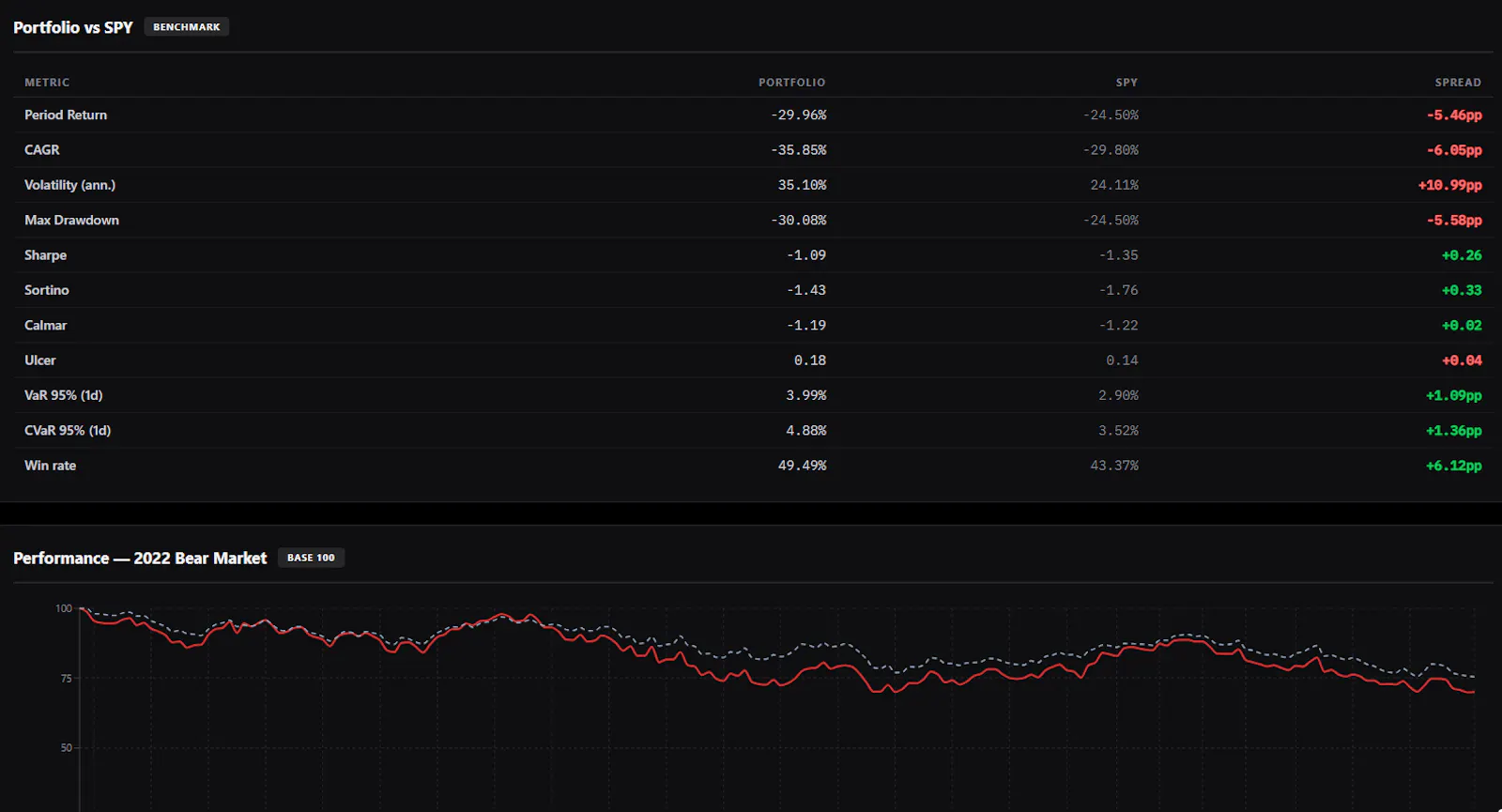 MEDGE Capital screenshot 2