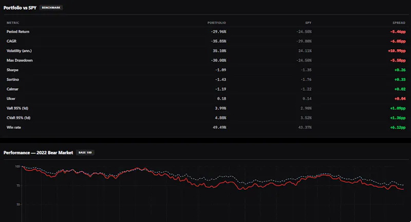 MEDGE Capital screenshot 2