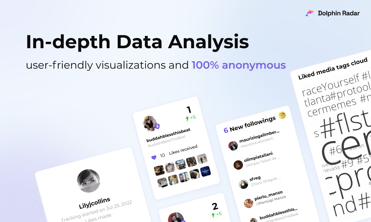 Media Radar Dolphin - Jejaki mana -mana akaun IG awam dan berikan analisis terperinci 3