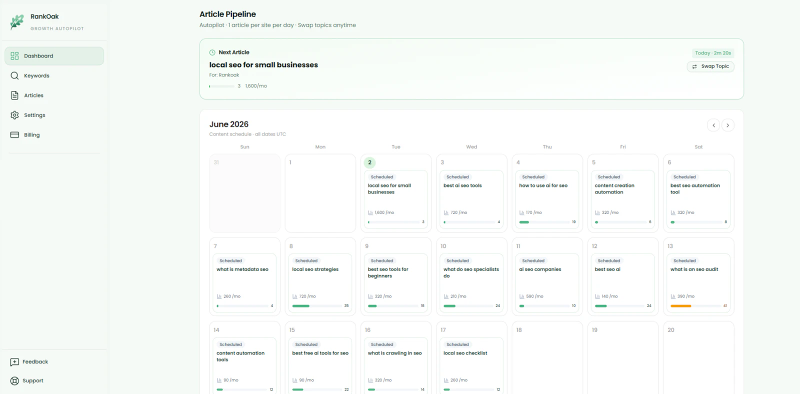 RankOak screenshot 5
