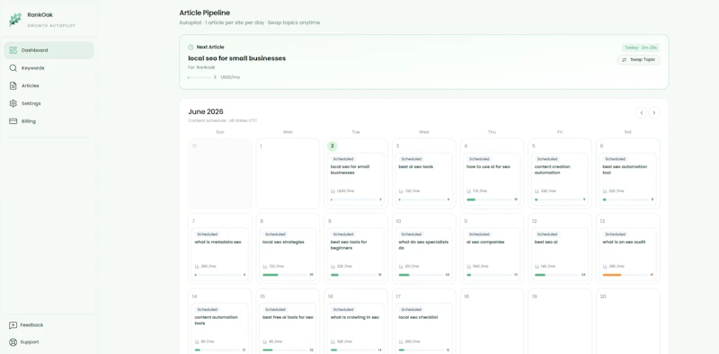 RankOak screenshot 5